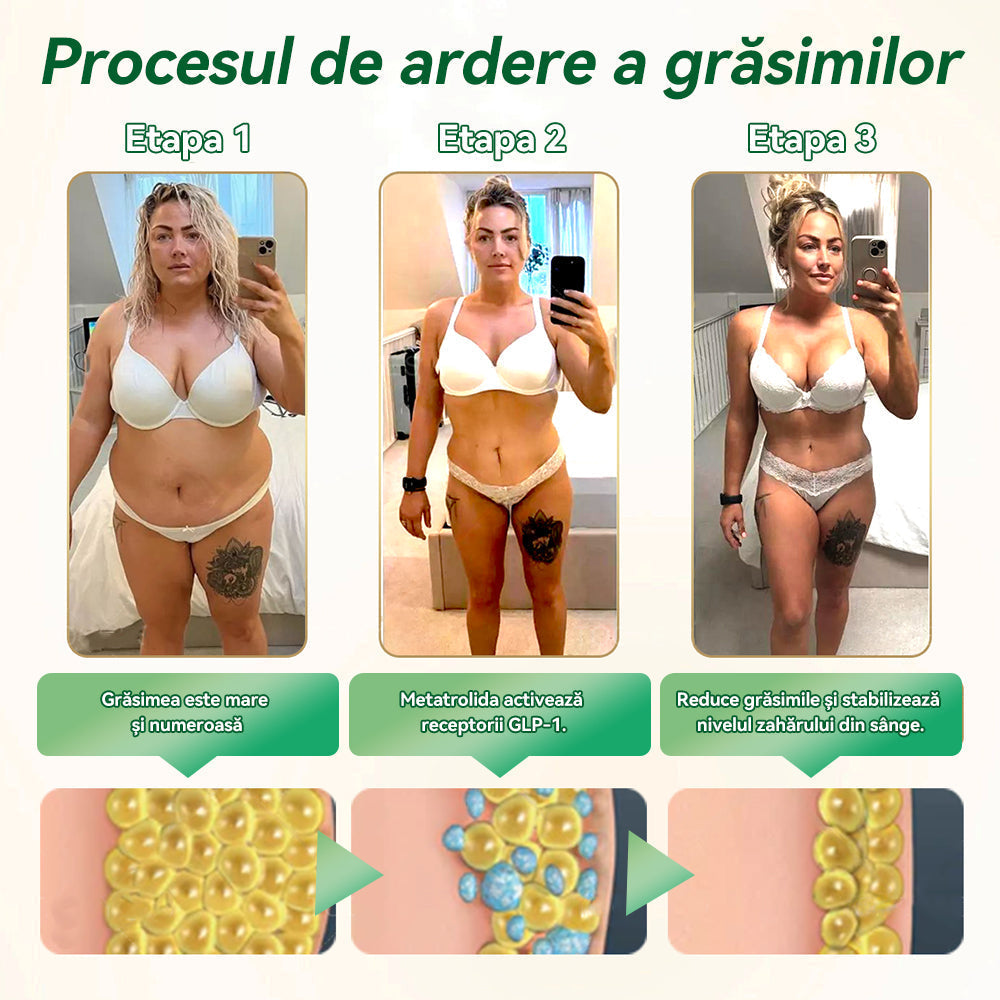 🥇🏥𝗜𝗻𝘀𝘁𝗶𝘁𝘂𝘁𝘂𝗹 𝗖𝗹𝗶𝗻𝗶𝗰 𝗙𝘂𝗻𝗱𝗲𝗻𝗶 𝗥𝗲𝗰𝗼𝗺𝗮𝗻𝗱𝗮𝘁 | 𝗠𝗮𝗴𝗮𝘇𝗶𝗻 𝗼𝗳𝗶𝗰𝗶𝗮𝗹 | 🍀𝑆𝑇𝐷𝐸𝐼® 𝐺𝐿𝑃-1 𝑃𝑖𝑒𝑟𝑑𝑒𝑟𝑒 î𝑛 𝑔𝑟𝑒𝑢𝑡𝑎𝑡𝑒 𝑆𝑜𝑙𝑢ț𝑖𝑒 𝑜𝑟𝑎𝑙ă - 👨‍⚕️ 𝑶𝒃𝒆𝒛𝒊𝒕𝒂𝒕𝒆, 𝒃𝒐𝒍𝒊 𝒄𝒂𝒓𝒅𝒊𝒐𝒗𝒂𝒔𝒄𝒖𝒍𝒂𝒓𝒆, 𝒅𝒊𝒂𝒃𝒆𝒕, 𝒂𝒑𝒏𝒆𝒆 î𝒏 𝒔𝒐𝒎𝒏, 𝒑𝒓𝒐𝒃𝒍𝒆𝒎𝒆 𝒂𝒓𝒕𝒊𝒄𝒖𝒍𝒂𝒓𝒆 ș𝒊 𝒎𝒖𝒍𝒕𝒆 𝒂𝒍𝒕𝒆𝒍𝒆